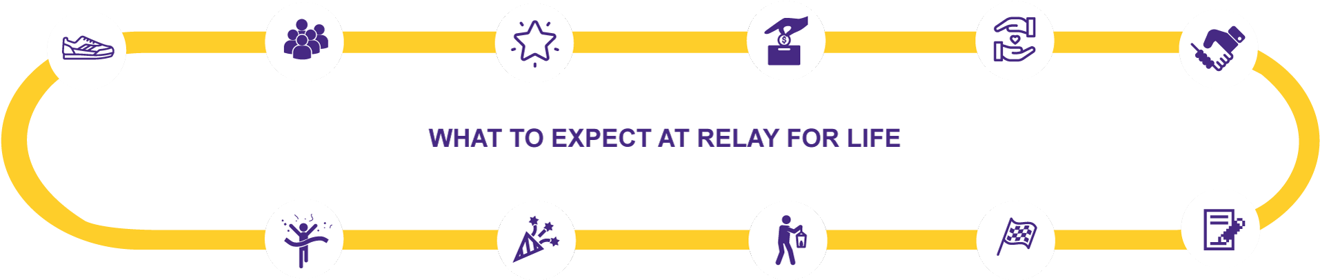 Whatto - Circle (1920x418), Png Download