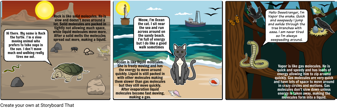 Solid Liquid Gas - Liquid (1164x385), Png Download