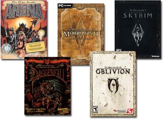 All Elder Scrolls Games (560x389), Png Download
