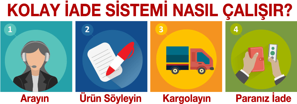 Paylaş - Graphic Design (960x350), Png Download