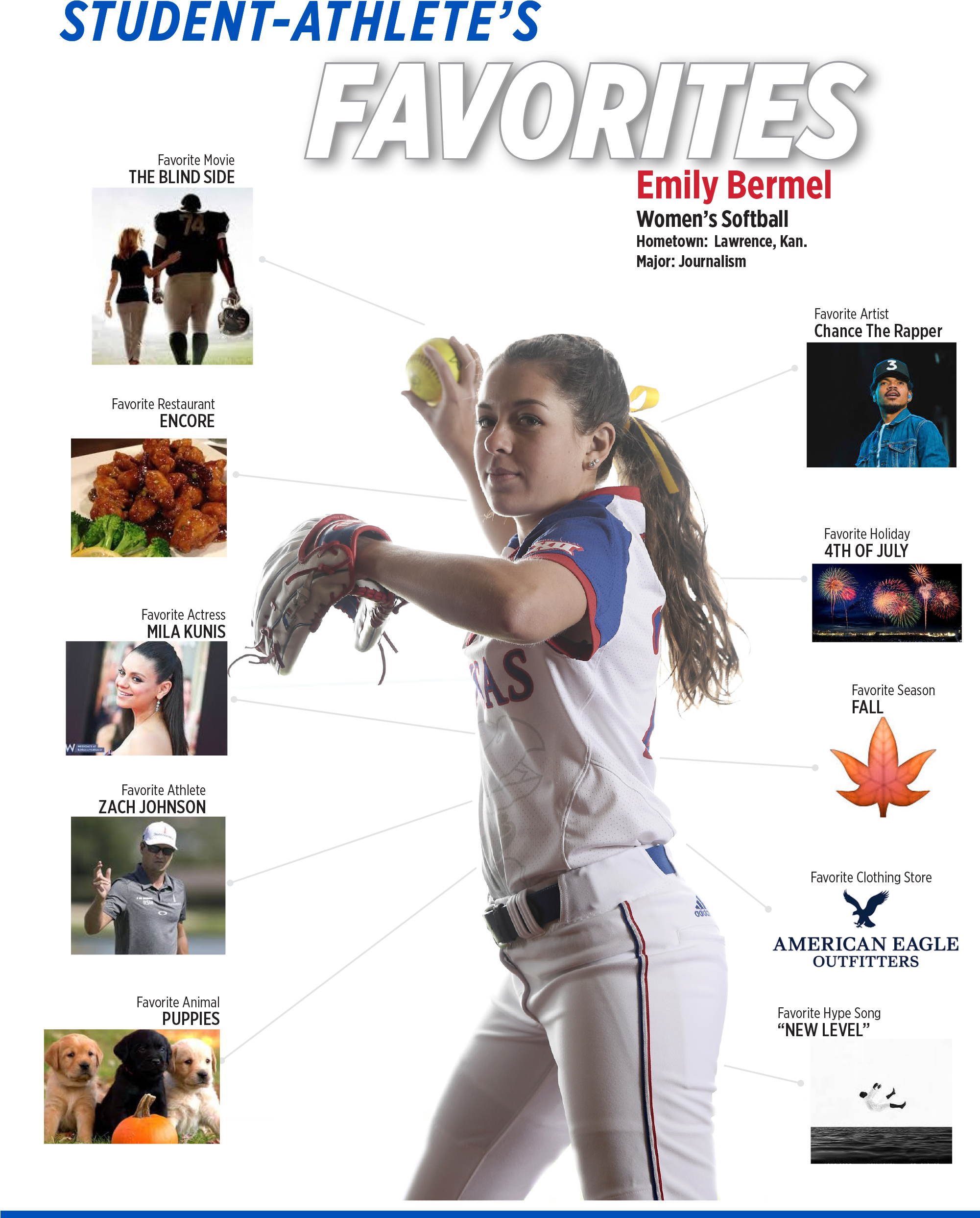 Bermel Spotlight - Blind Side Movie (2000x2537), Png Download