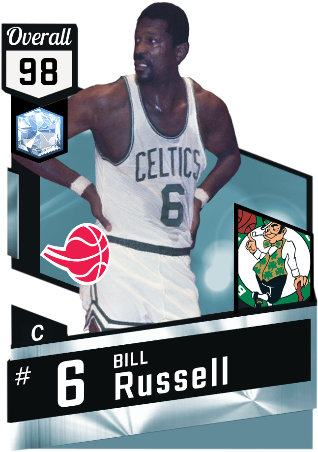 23 May - Javale Mcgee Nba 2k18 Rating (650x950), Png Download