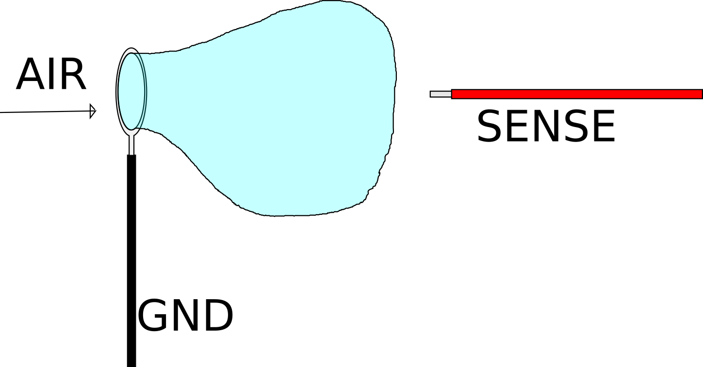 But As You Can Imagine It's Not That Easy Doing It, - Bcm6358 Datasheet (1449x757), Png Download