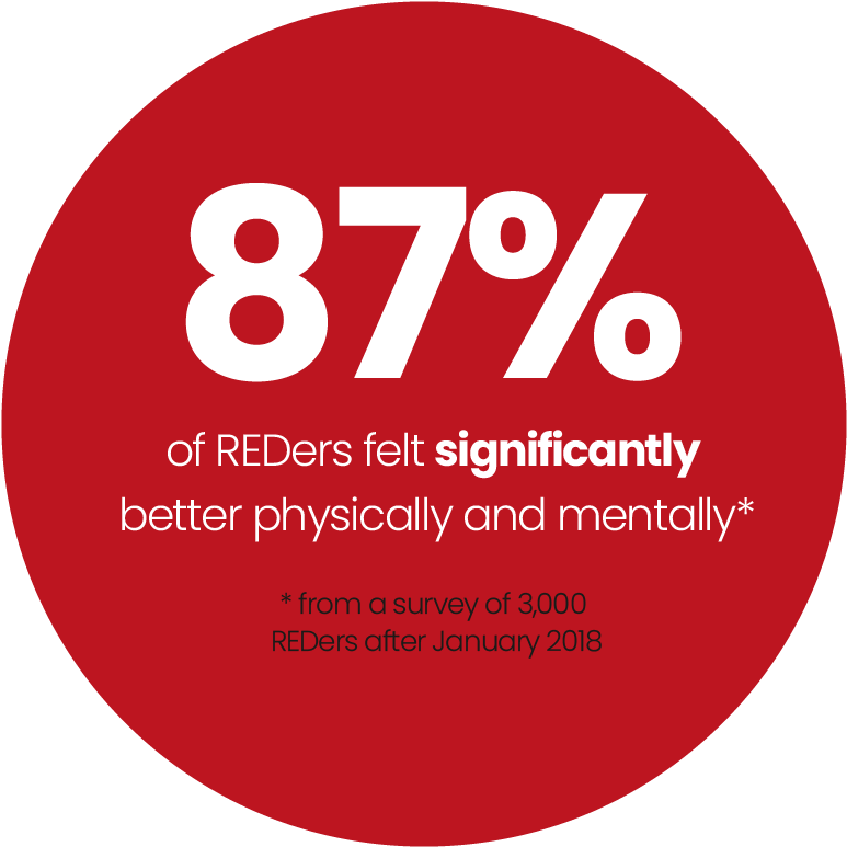 Support Your Mental Health This January By Doing Something - Circle (800x800), Png Download