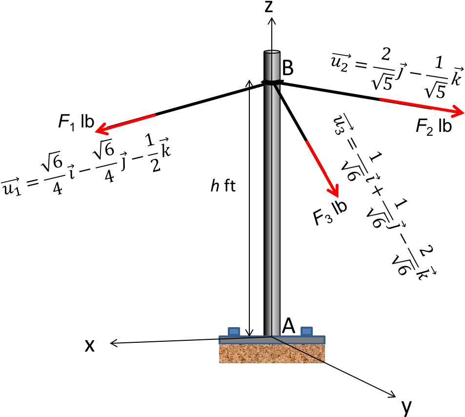 Expert Answer - Diagram (1011x926), Png Download