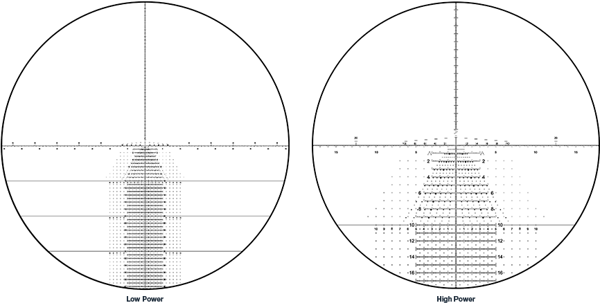 Tremor 3 Reticle - Tremor 3 Reticle Png (1005x482), Png Download