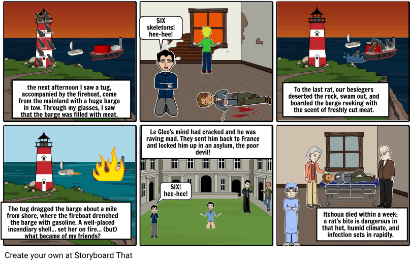 3 Skeleton Key - Lighthouse (815x524), Png Download