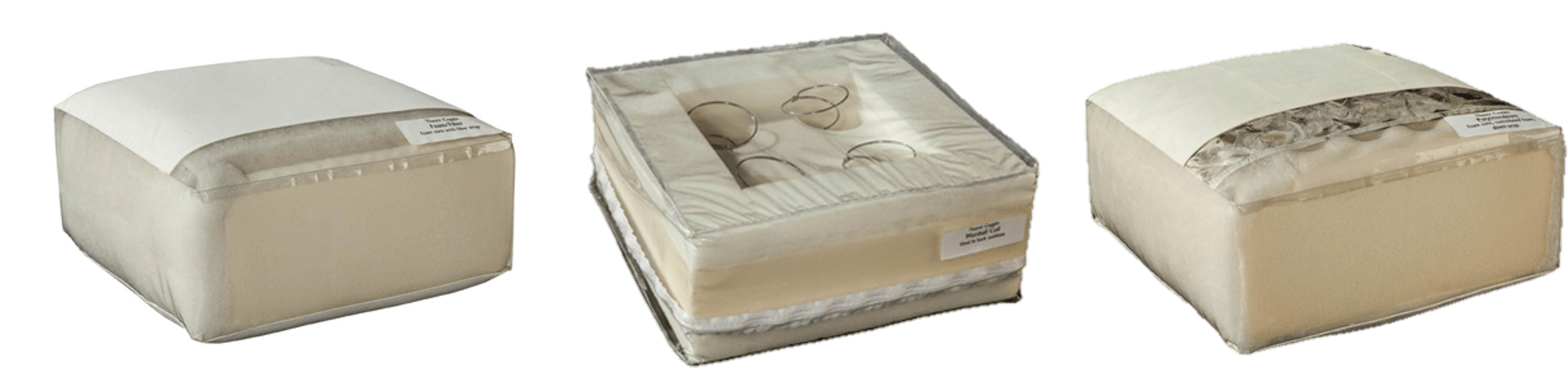 Make Sure Your Patterns And - Box (2220x562), Png Download