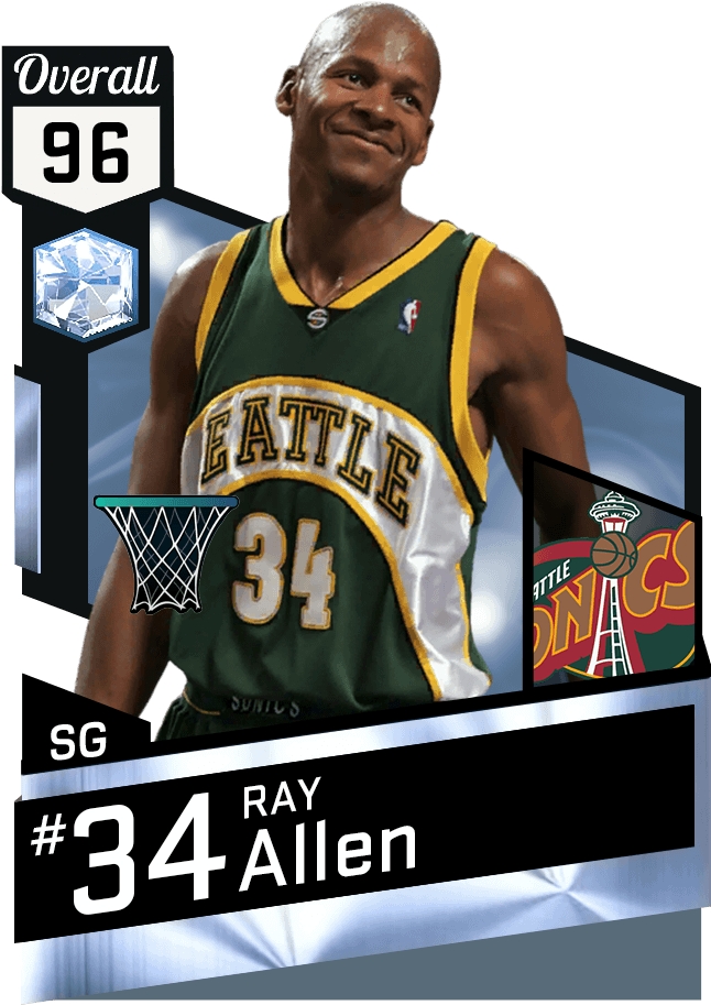 Ray Allen - Reggie Miller Nba 2k17 (651x941), Png Download