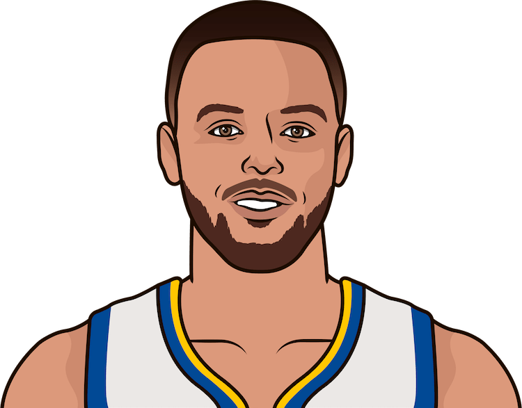 Steph Curry Broke Ray Allen's Nba Finals Single-game - Kevin Durant Cartoon Drawing (750x587), Png Download