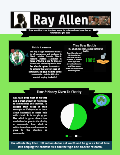 Boston Celtics (386x500), Png Download