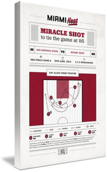 Miracle Shot Canvas 24"x36" - Canvas (374x600), Png Download