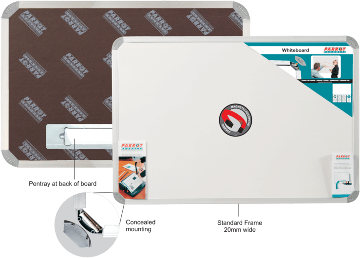 Parrot Products (800x560), Png Download