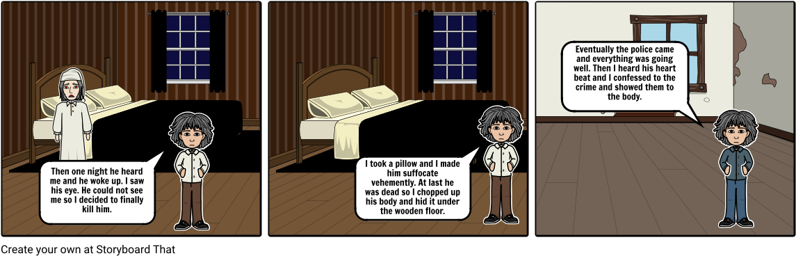The Tell-tale Heart - Cartoon (1164x385), Png Download
