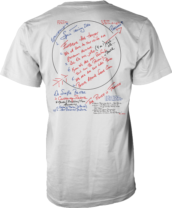 Whiteboard - White - Harry Potter T-shirt Have You Seen (690x800), Png Download