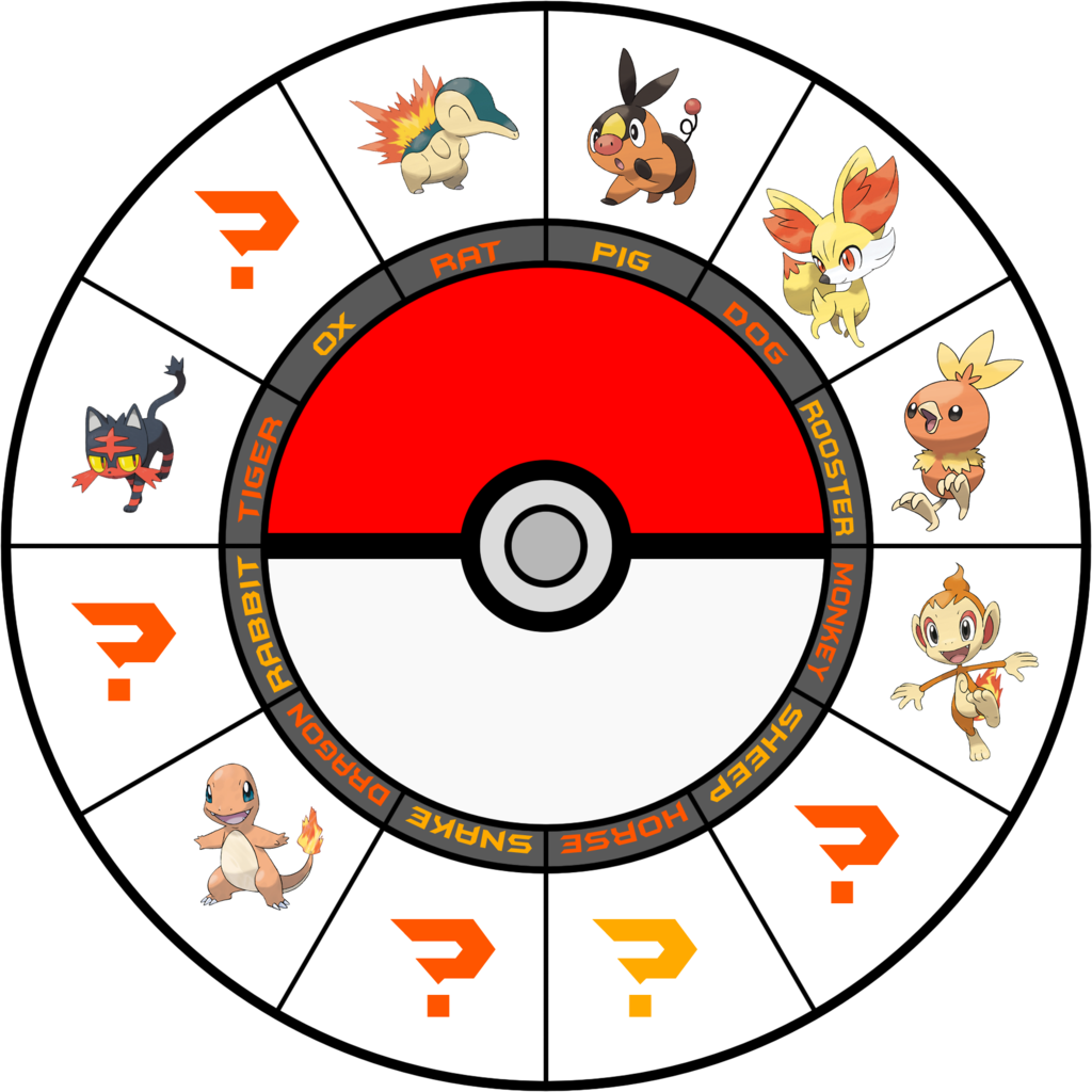 Pokemon And Chinese Zodiac - Pokémon Moon - Nintendo 3ds (1024x1024), Png Download