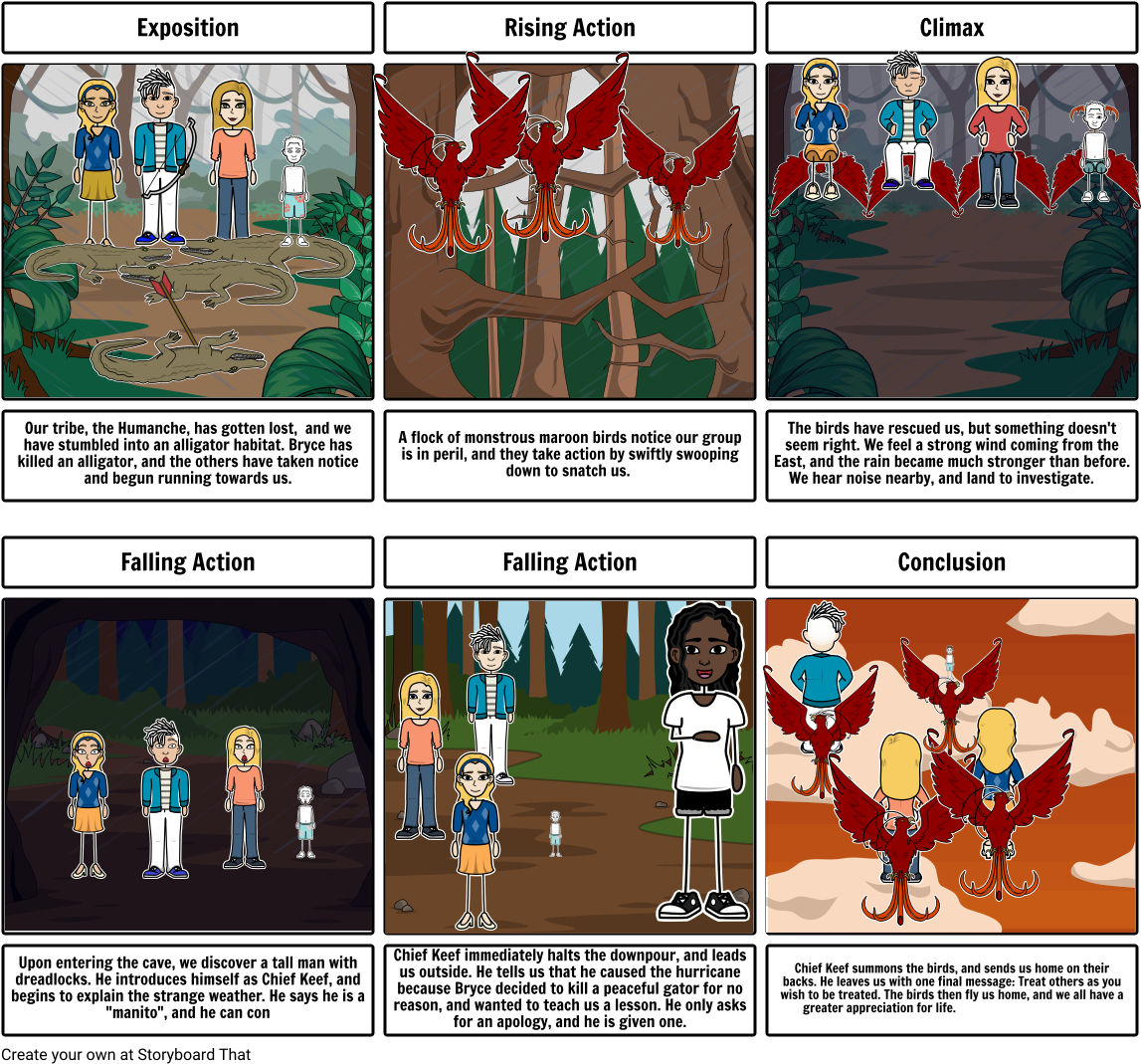 4th Period Hurricane Story - Ezra 2 (1164x1086), Png Download