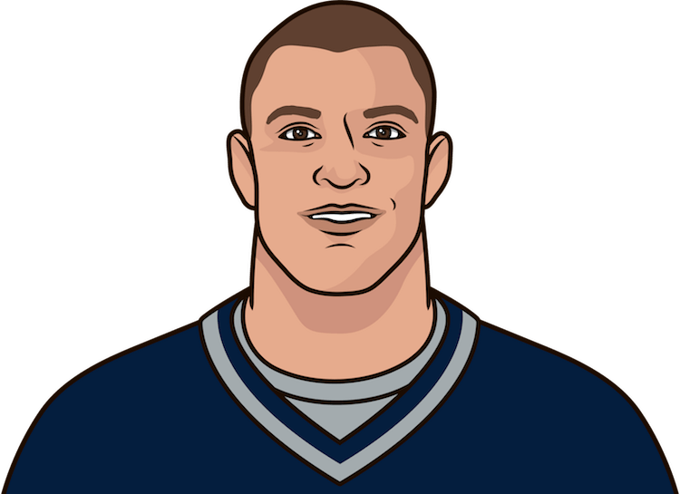 Rob Gronkowski - Indianapolis Colts (750x545), Png Download