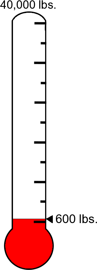 2018-2019 Goal - Parallel (408x889), Png Download