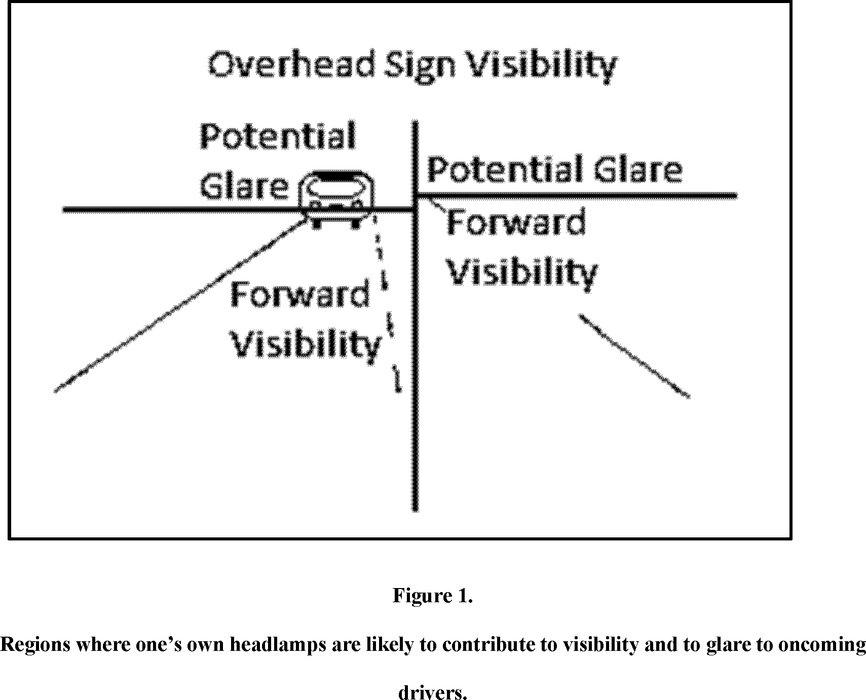 Thus, Headlighting Has Traditionally Entailed A Trade - Diagram (1709x1382), Png Download