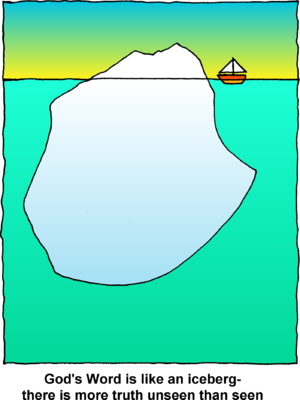 Iceberg Clipart Scene - Tip Of The Iceberg Clipart (300x400), Png Download