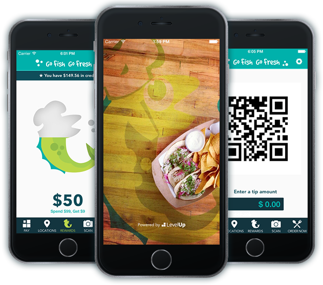 The My Ceviche App Is Here - Ibm Developerworks (631x557), Png Download