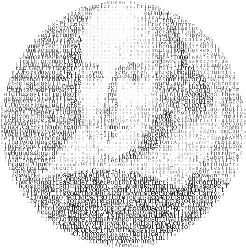 Henry V Prologue - Circle (807x814), Png Download