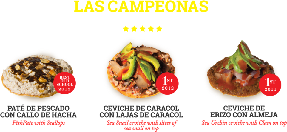 Bacalao - Ceviche De La Guerrerense (1024x502), Png Download