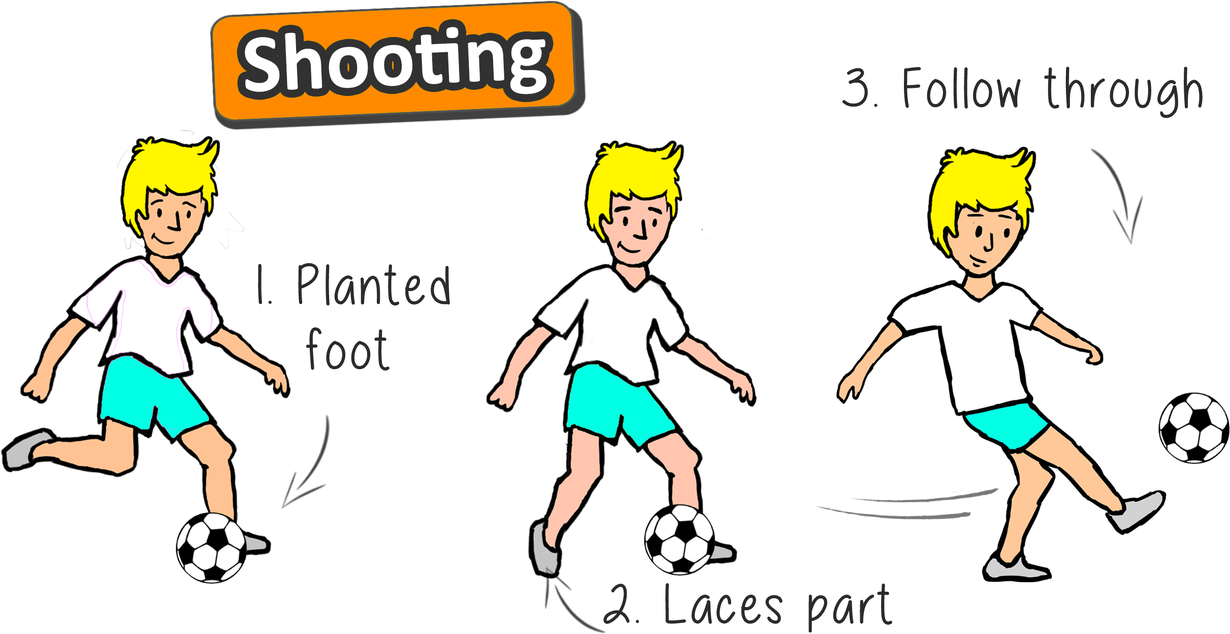 Mckinley Middle Magnet School (2425x1396), Png Download