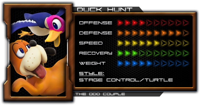 Duck Hunt's Frame Data [1 - So Chill So Fresh So Bowser (800x450), Png Download
