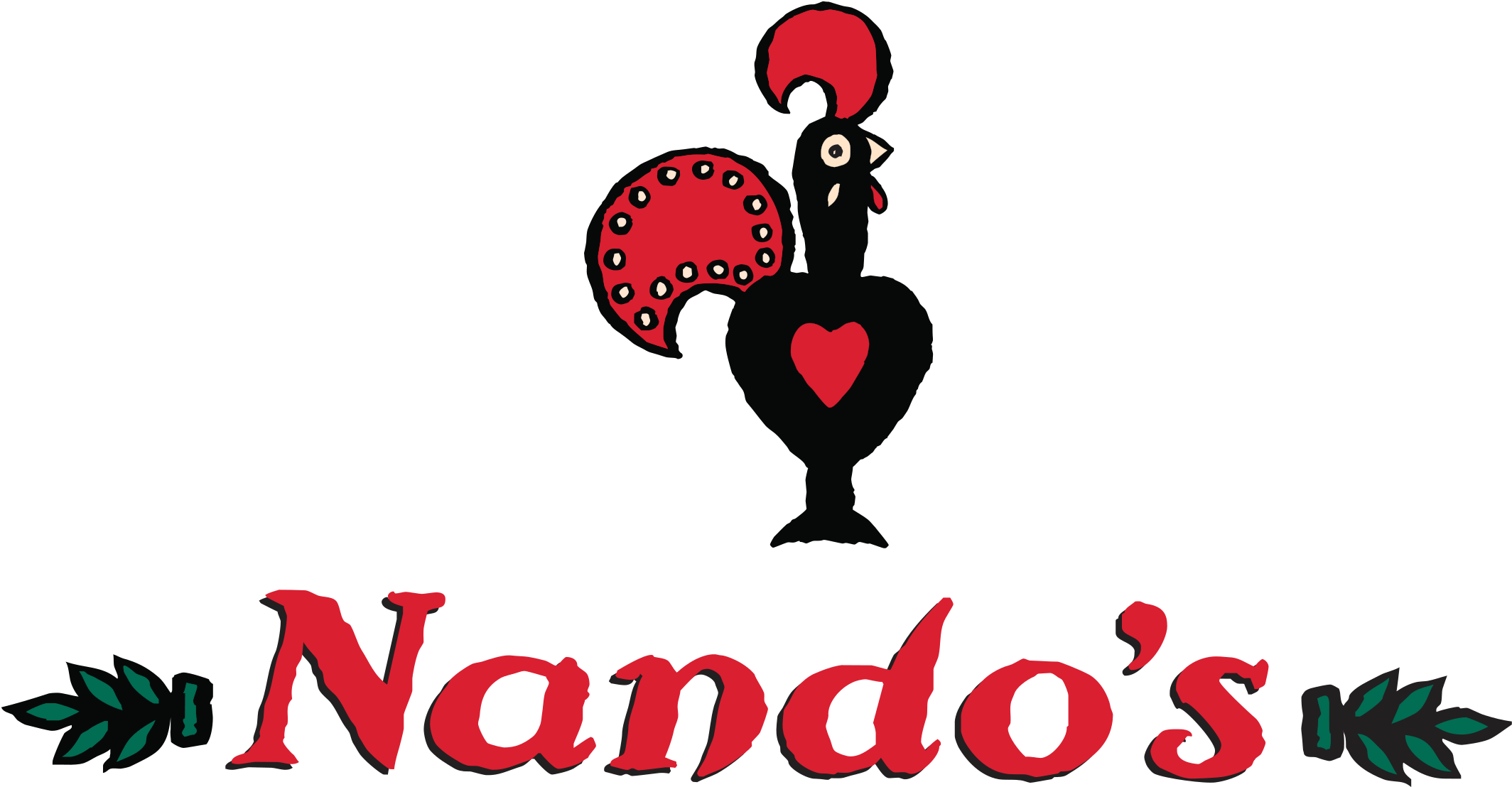 Nando's Mild Peri Peri Sauce, 250ml (2400x1756), Png Download