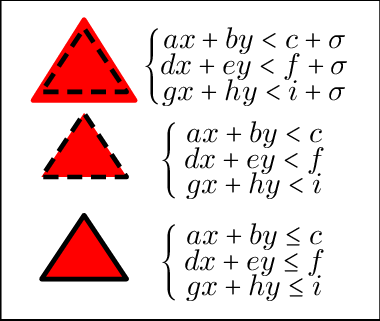 Open And Closed Filled Triangles - Triangle (380x321), Png Download