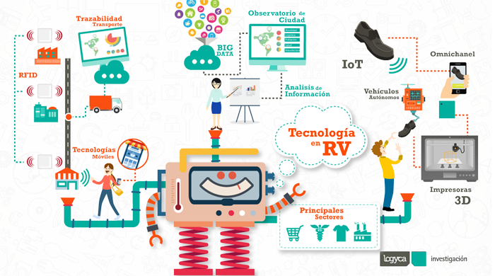 Emergence Of Value Network (700x390), Png Download