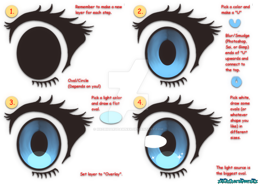 Simple Anime Eye - Ojos Mas Bonitos Del Anime (1024x733), Png Download