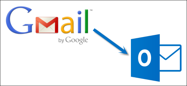 Gmail To Outlook (650x300), Png Download