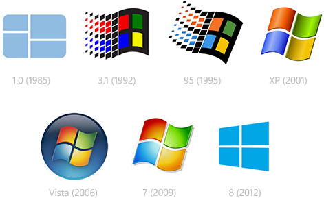 Now We Have The New Windows 8 Logo, Which In Some Ways - Microsoft Windows All Versions (550x344), Png Download