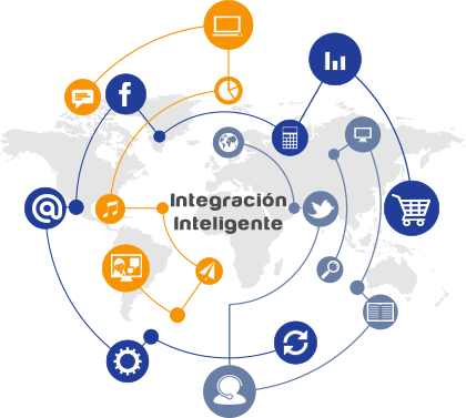 El Uso De Las Mejores Plataformas De Tecnología Nos - Increase Digital Marketing Business (420x377), Png Download