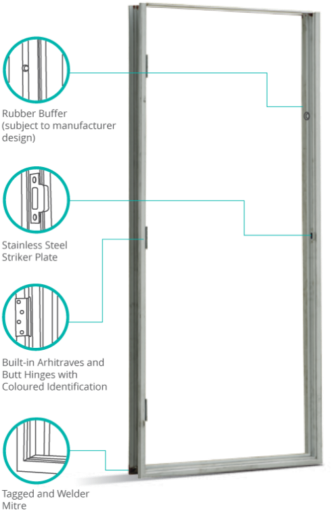 Thi Metal Door & Window Frame - Metal Door Frame Description (600x600), Png Download
