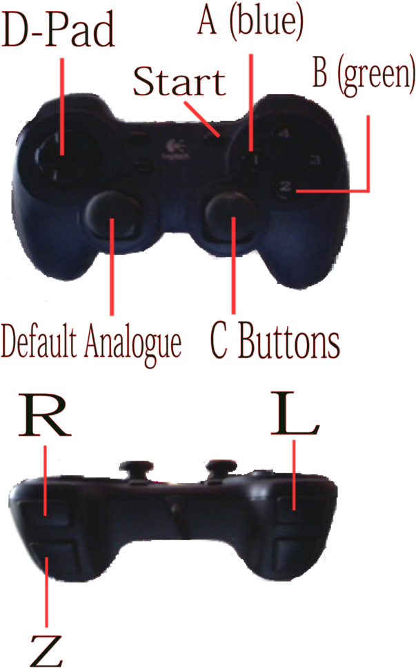 Let Me Know How This Helps You - Game Controller (701x1024), Png Download
