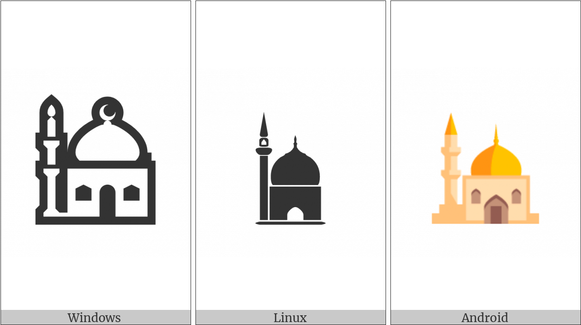 Mosque On Various Operating Systems - Silhouette (1200x675), Png Download