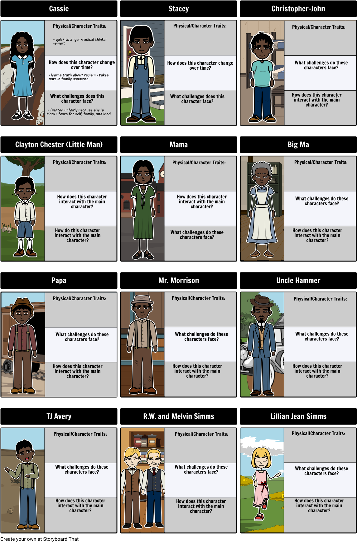 Roll Of Thunder Hear My Cry Characters (1164x1752), Png Download