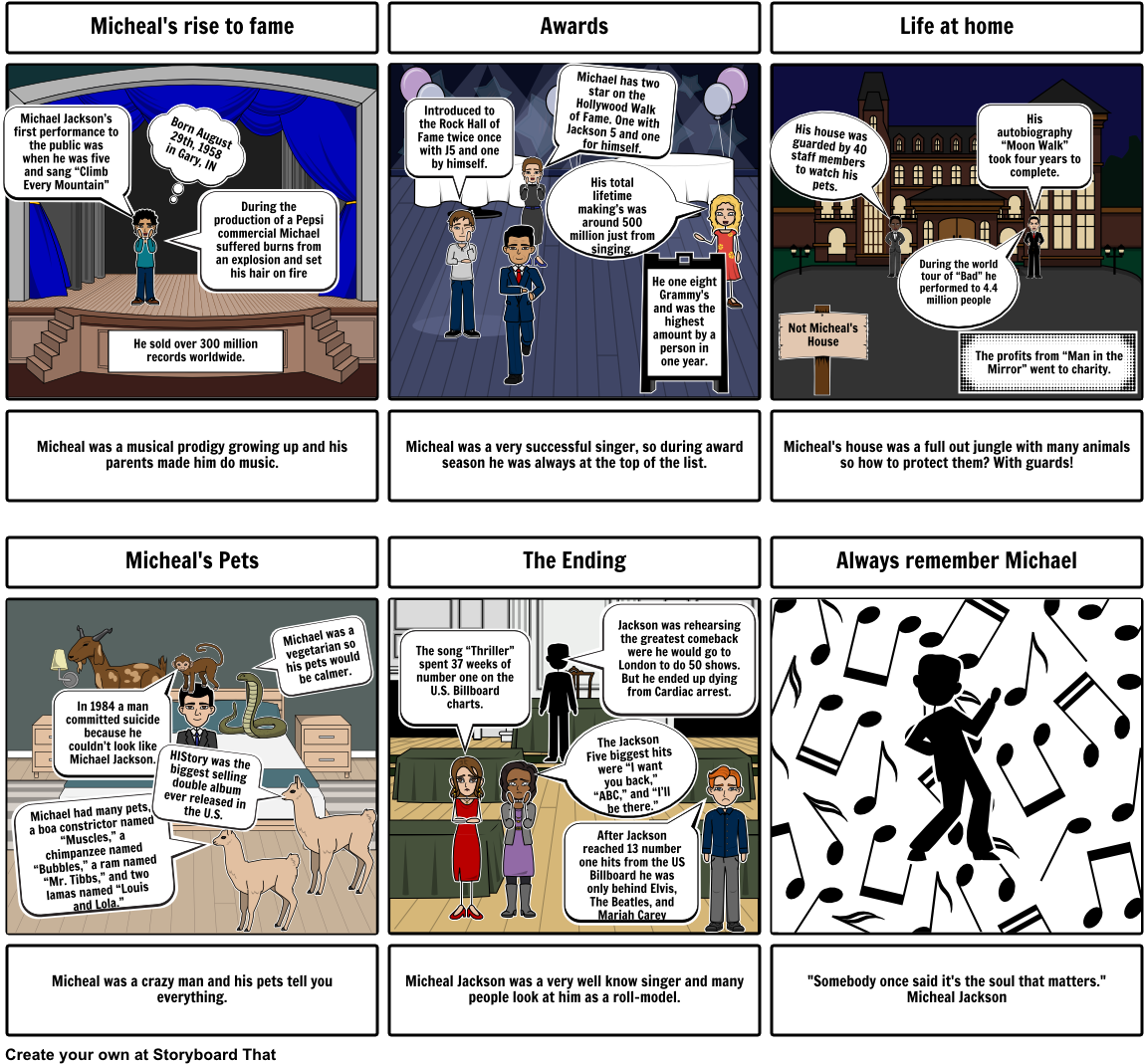 Micheal Jackson - Comics (1164x1086), Png Download