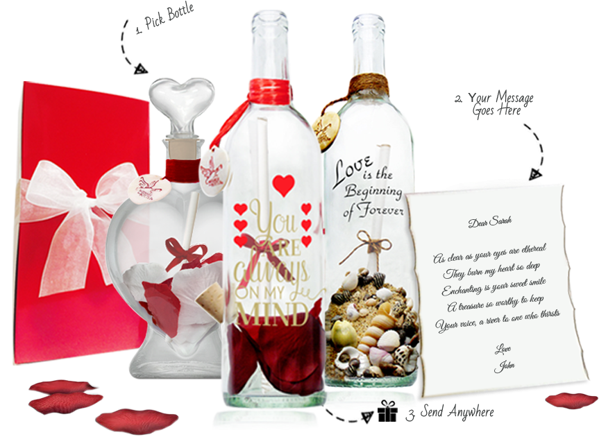 Gift (868x640), Png Download