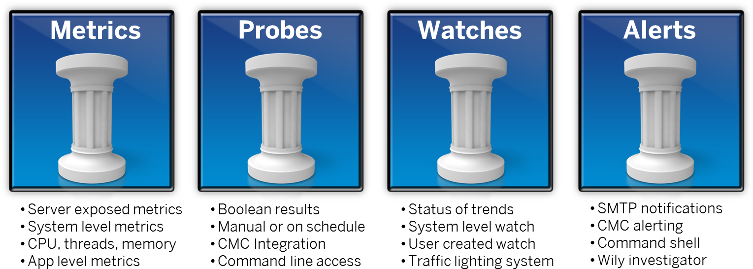 Pillars - Baluster (1561x601), Png Download