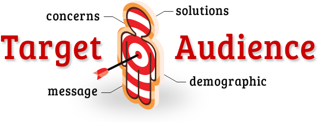 Target Audience (727x300), Png Download