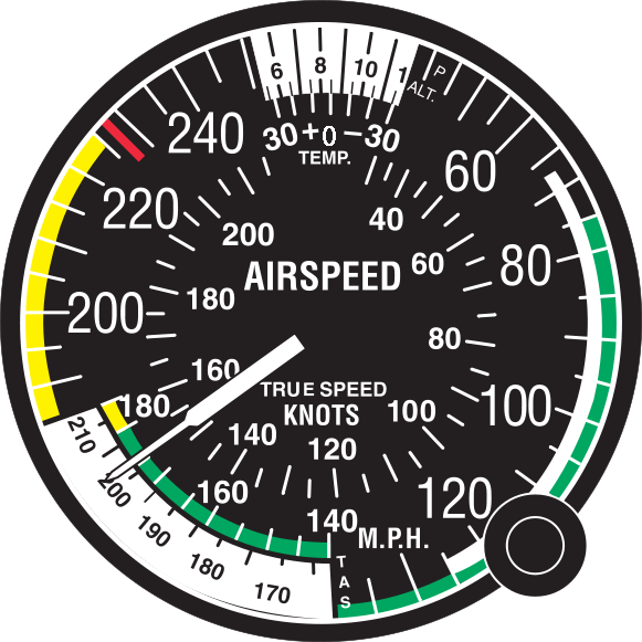 Last Night - Airspeed Indicator True Airspeed (581x581), Png Download