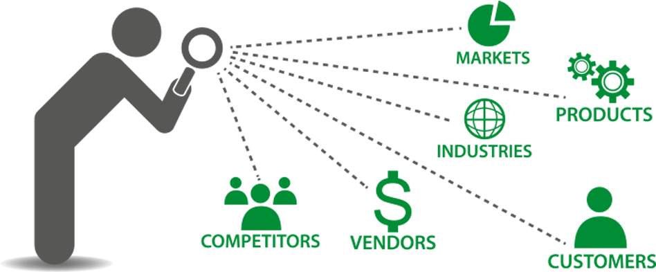 Target Markets Are Always Dynamic In Nature When It - Inteligencia Competitiva De Marketing (978x532), Png Download