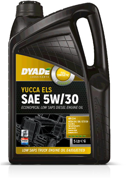 Technical Data Sheet - Sae 20w 20 (595x842), Png Download