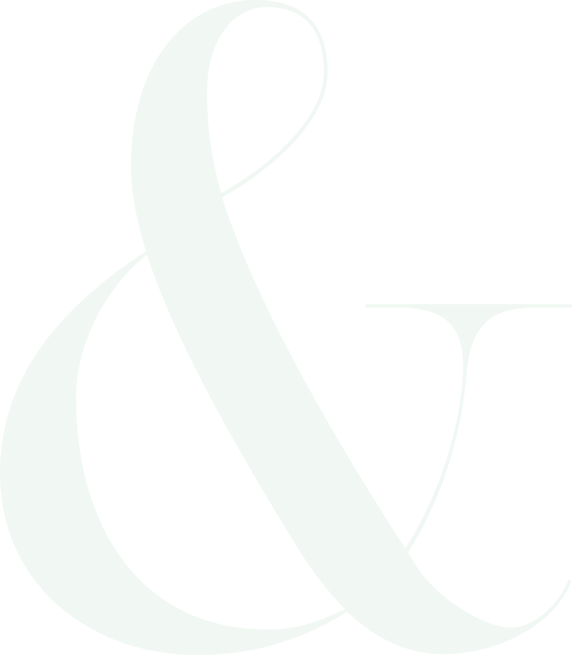 White Ampersand Png (2366x2712), Png Download