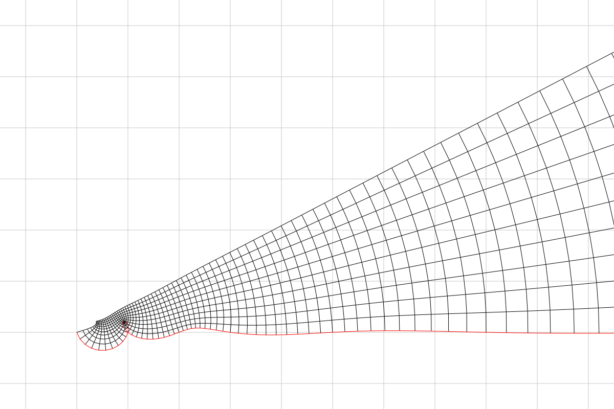 Fibonacci - Line Art (1200x800), Png Download